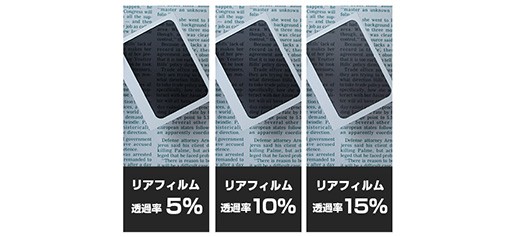 リアフィルム透過率5%、10%、15%